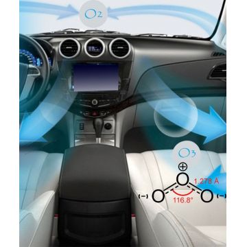 Ozonificare autovehicule Autoutilitare sub 3,5 t – compartiment pasageri + marfa